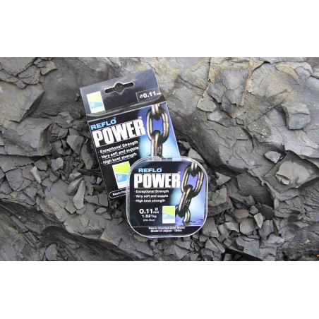NYLON REFLO POWER2635 NYLON REFLO POWER2635