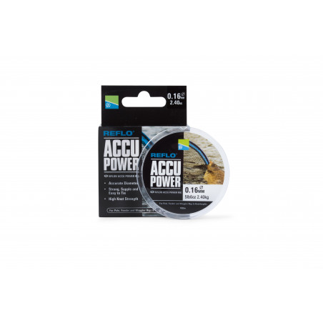 NYLON REFLO ACCU POWER NYLON REFLO ACCU POWER
