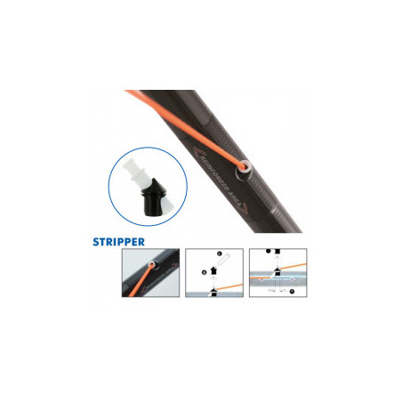 SYSTEME RBS STRIPPER