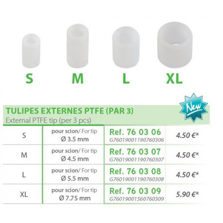 BLISTER 3 TULIPES EXTERNES PTFE5655