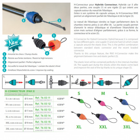 H-CONNECTEUR